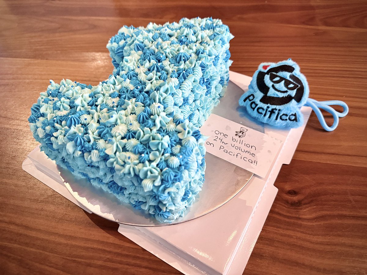 ConstanceWaing's tweet photo. A community member showed up early this morning with a homemade cake at the café where we’ve been working, just to celebrate our $1b daily volume milestone. I was completely surprised and left speechless.

It’s moments like this, the love and support from our community that keep us going.

Thank you to everyone who’s been with us on this journey. We’re only just getting started.