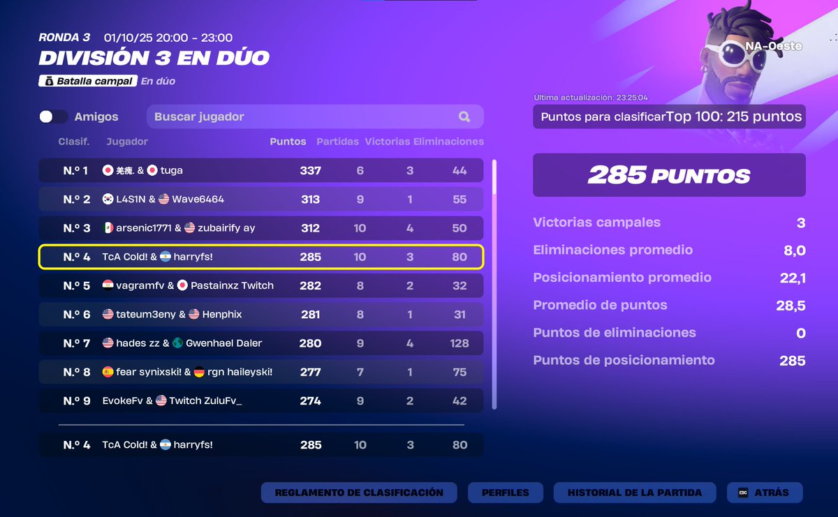 Top #4🏆 w/<a href="/Wharrybu/">Harrybuca</a>