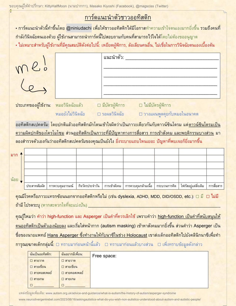 #การ์ดแนะนำตัวชาวออทิสติก

สวัสดีค่ะ เราทำการ์ดนี้ขึ้นมาเพื่อให้ชาวออทิสติกทุกท่านได้มาสำรวจตนเอง หาเพื่อน และเป็นกำลังใจให้กับคนที่สงสัยตนเองไปด้วยกันนะคะ

ในสังคมที่ยังมีอคติต่อพวกเราอยู่ มันคงเป็นเรื่องยากที่จะเปิดเผยตัวตน แต่ถ้าลองเริ่มต้นดู เราจะมีคอมมูที่แข็งแกร่งแน่นอนค่ะ!