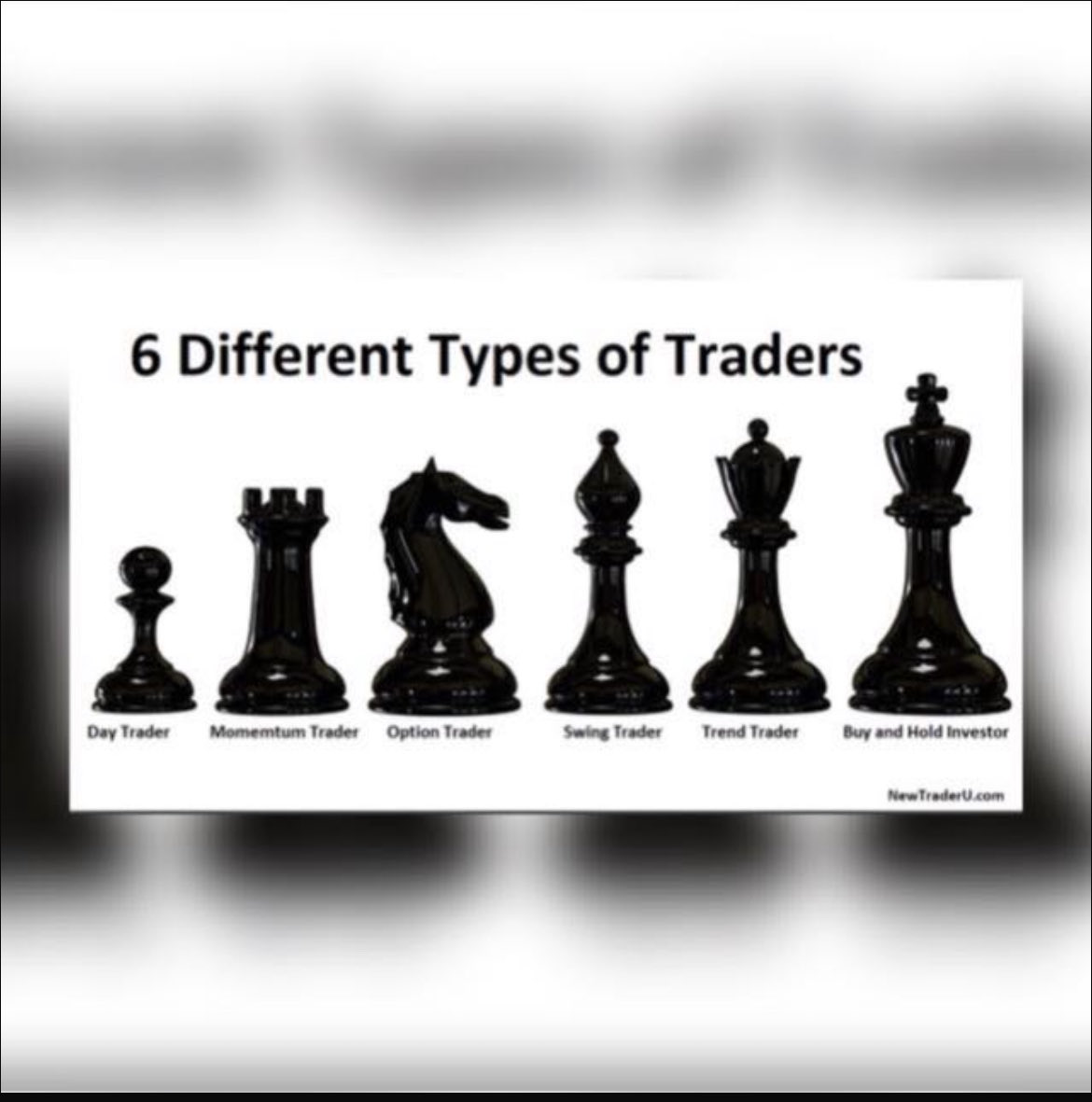 Trader_Gaurav's tweet photo. https://t.co/uVOPturYxJ