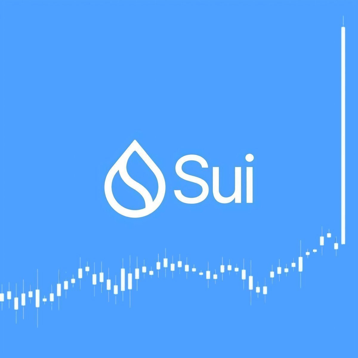 Sui, together with <a href="/officialSUIG/">Sui Group Holdings (SUIG)</a> and <a href="/ethena_labs/">Ethena Labs</a>, is introducing suiUSDe — a next-gen stablecoin with a built-in $SUI buyback mechanism designed to supercharge <a href="/SuiNetwork/">Sui</a> DeFi like never before. 🚀