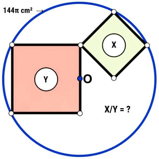 🧩 A Circle and 2 Squares