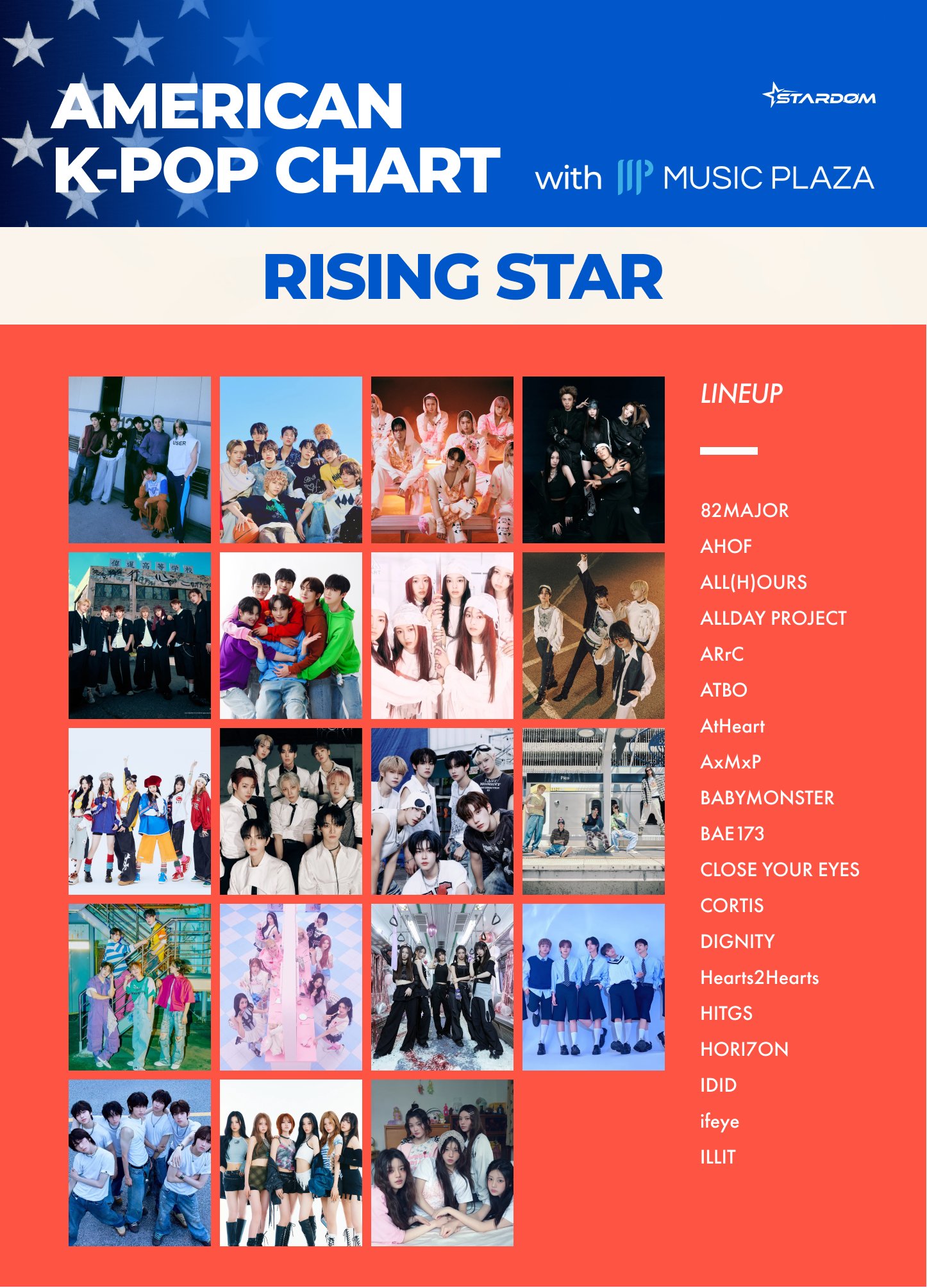 AHOF Nominated on American K-POP Chart