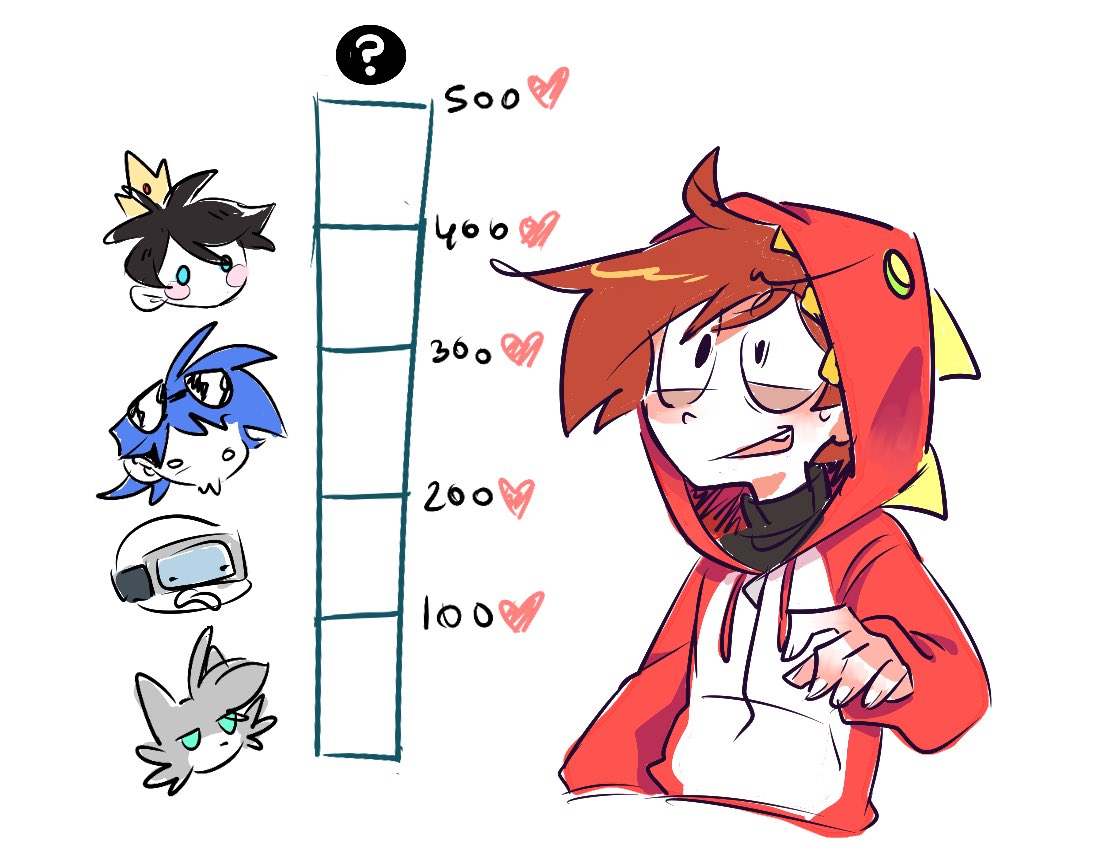 Yo tambn quiero aprovechar la polémica 
El último es a elección del público 🗣️🗣️