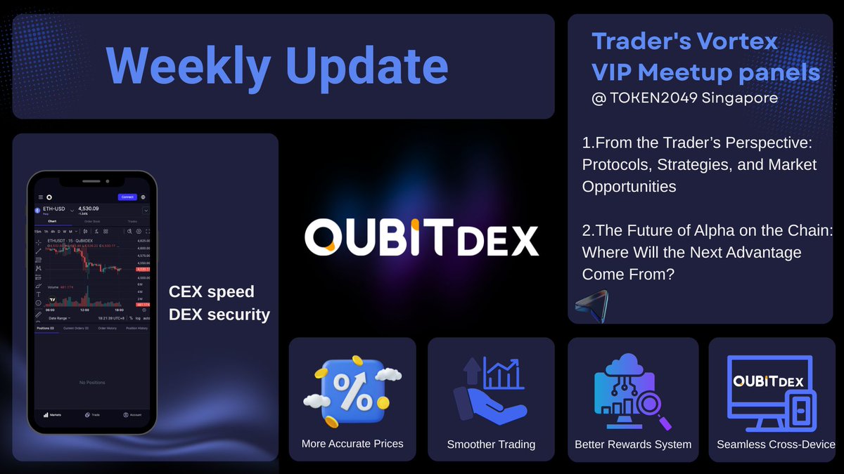 QuBitDEX's tweet image. QuBitDEX Weekly  Roundup

We&apos;re dedicated to delivering an exceptional user experience, with continuous updates around the clock!