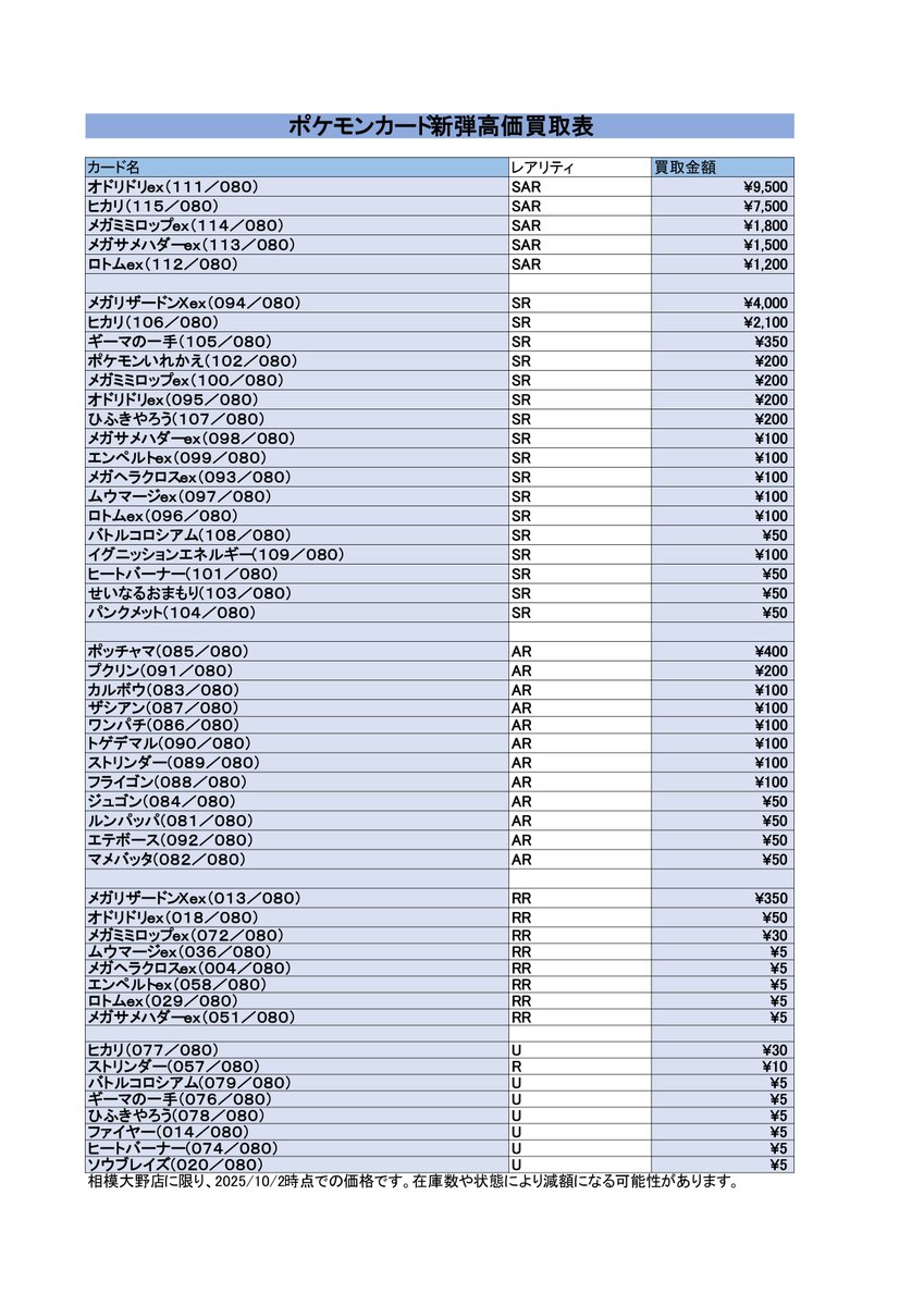 🔥🔥🔥高価買取情報🔥🔥🔥 インフェルノXの高価買取表を更新しました