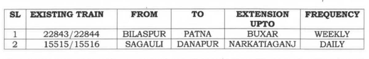 Aadhar Raj tweet media