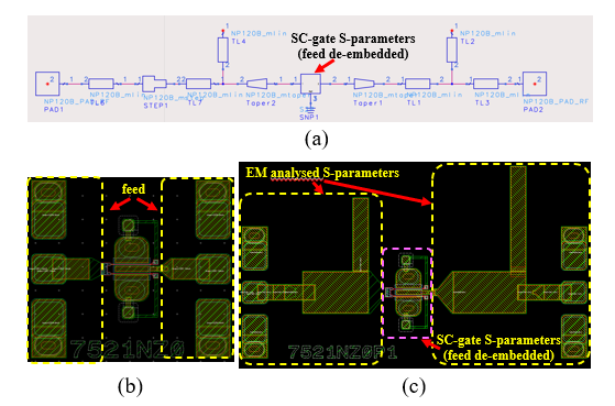 Ieice_trans's tweet image. 🟦IEICE Transactions on Electronics
Oct. issue 2025
“SC-Gate Technology for W-Band Amplifier Applications”
Shinji HARA, Keiichi SAKUNO, Eiji SUEMATSU globals.ieice.org/en_transaction…
Access in your native language!
Key words: GaNHEMT, gatefinger,standingwave