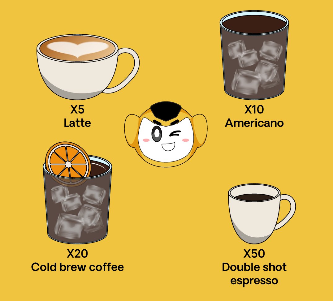 A NEW MENU just dropped.

What’s your order?