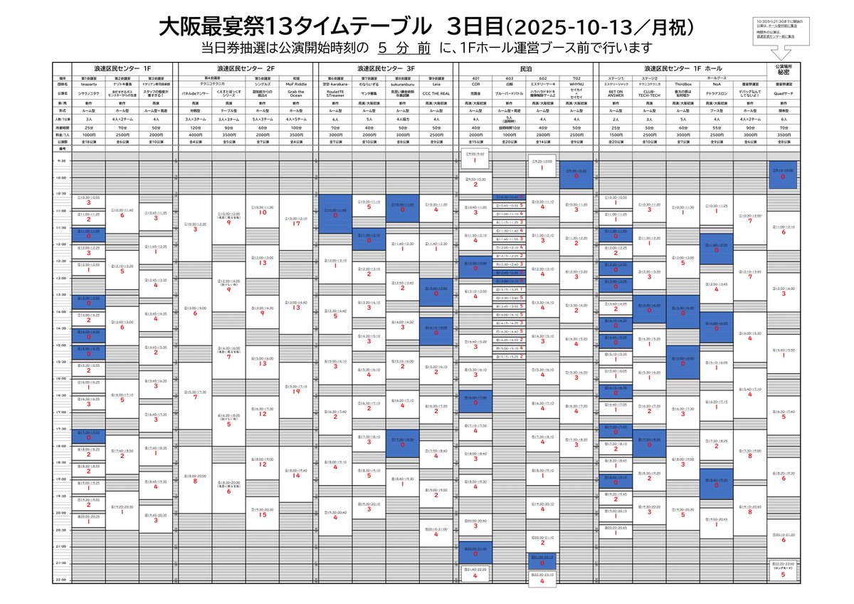 banquetest_fes's tweet image. 【お知らせ⋆͛📢】
本日
10月4日 　22時～

通常チケットを購入された方の公演予約が開始です。

各公演の残数状況は、添付画像から

見にくい場合は、HPをチェック

TIGETの予約ページは、
x.gd/s4vL8
tiget.net/users/12104

#大阪最宴祭13