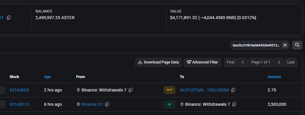 Holy shit <a href="/binance/">Binance</a> is testing $ASTER withdrawals

You guys know what's coming.

The $3 dream is just the start