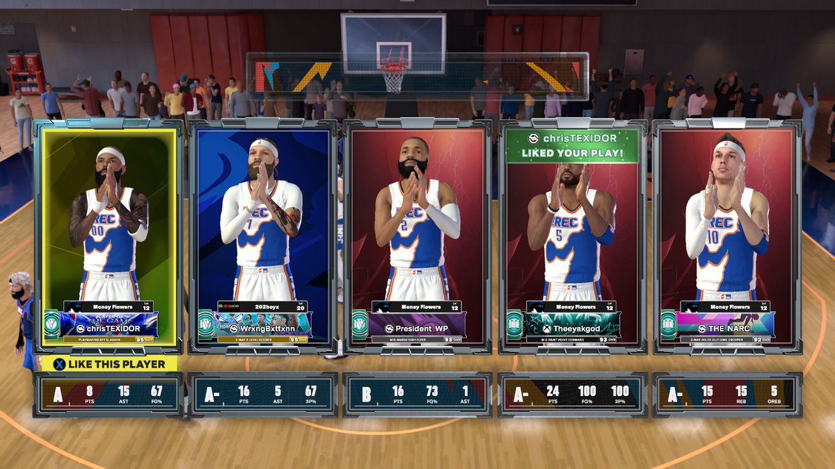 TheeYakGod's tweet image. @AyoBigSosa bumpin , all 3 levels , posterizing niggaz , step back middys , and Tre’s #LabWork