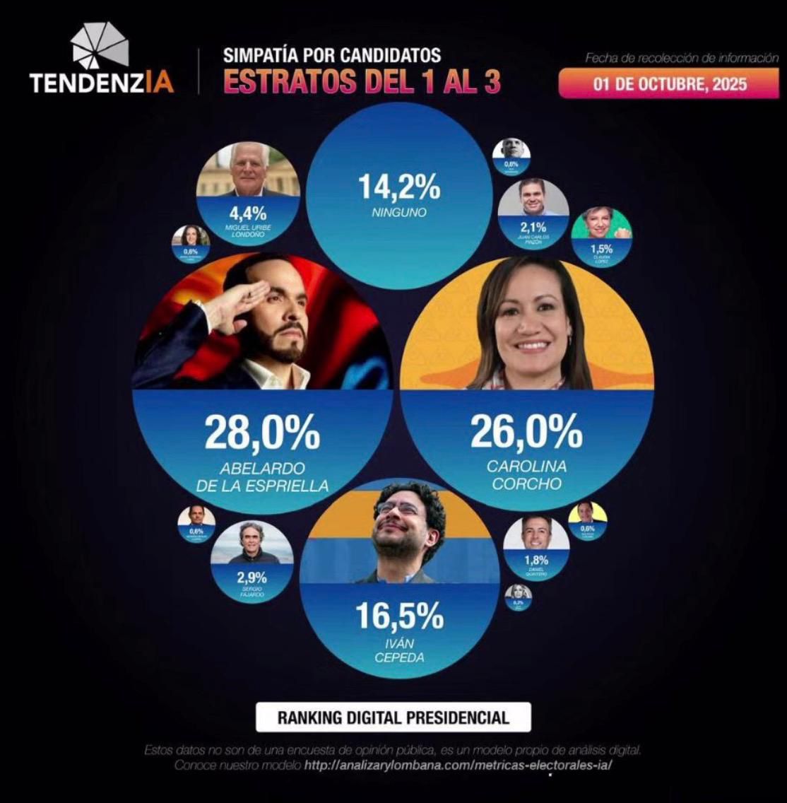 Adriana M tweet media