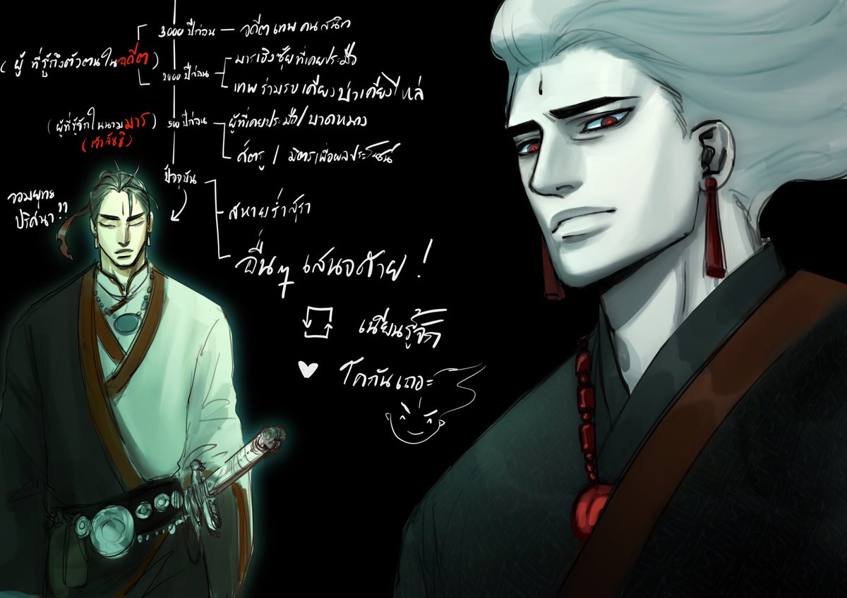 BBRZ_TSH's tweet photo. ( #CoStoryTSH
 แวะมาหาคนโคเพิ่มเติมคับผม! ผปค.ชอบเวิ่นมากๆ… สามารถอ่านดอคประกอบการโคได้ตามสะดวกเลยย มาเล่นกับพี่ขาวกันได้น้า😭🥹🤍🤍🤍

รีทวิต เนียนรู้จัก(ในฐานะจอมยุทธ์)
เฟบ   มาโคกันเถอะ   ) https://t.co/bTtDKDYYMC