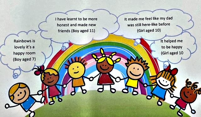 Our programmes provide an emotionally safe environment for children and young people to guide them through grieving a significant and often devastating loss, resulting from the impact of a death, relationship breakdown or other serious change in their lives.