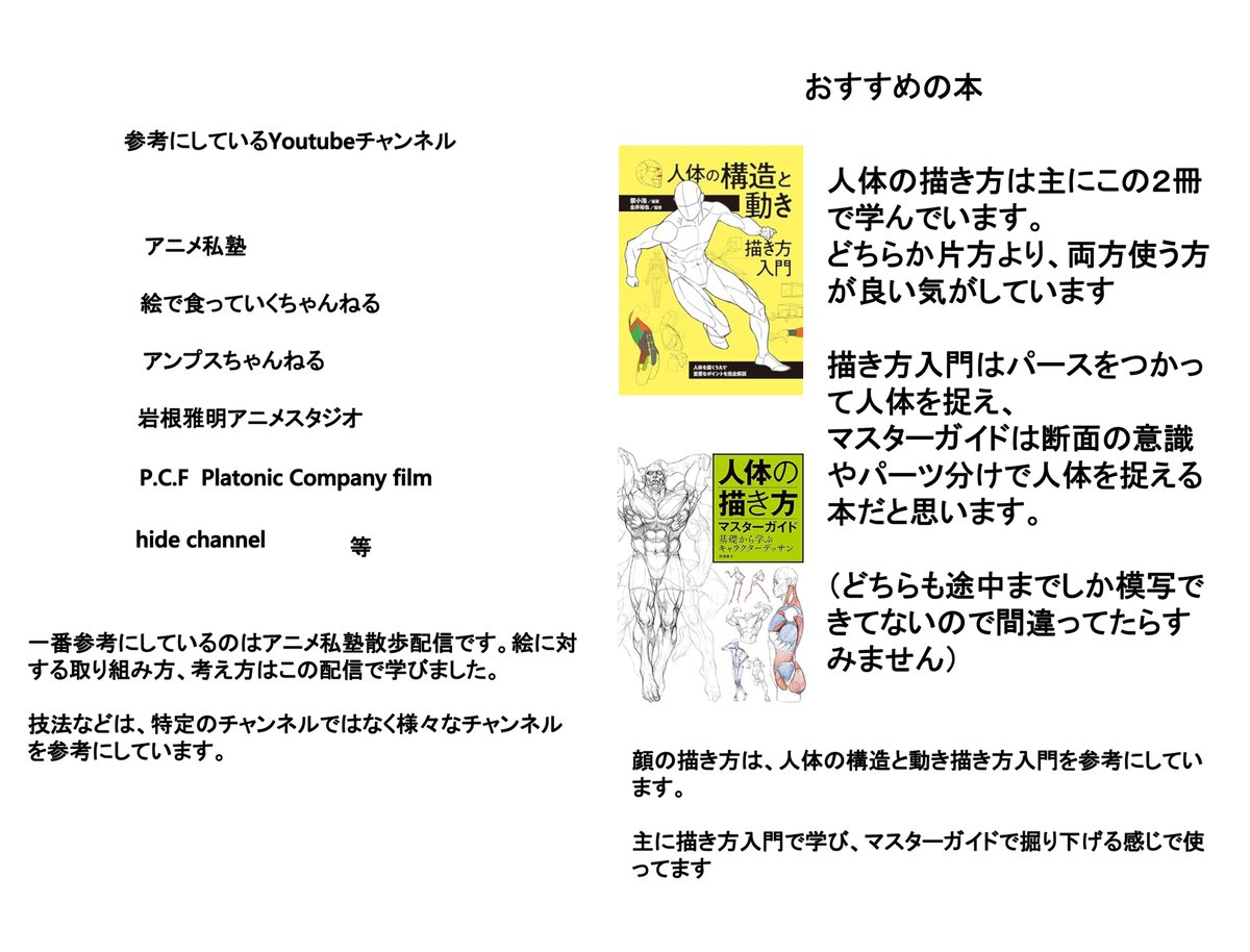 遅くなりましたが、質問頂いた絵に関することをまとめてみました 