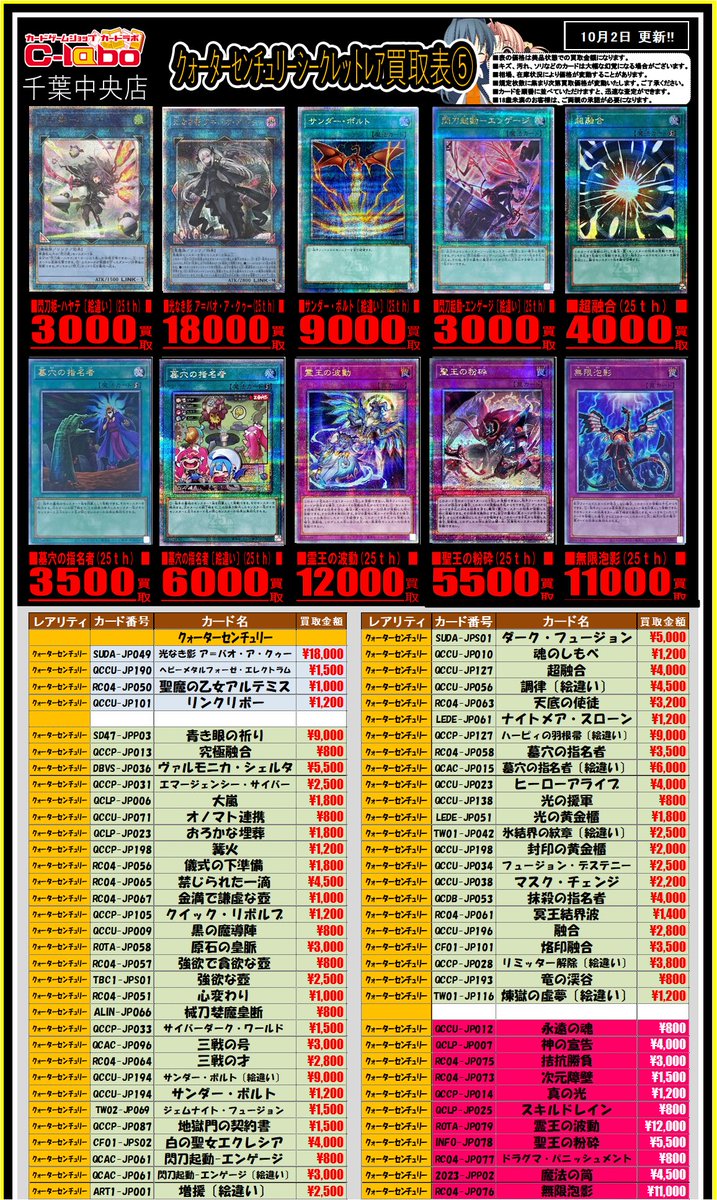 遊戯王バラ売り2 遊戯王 バラ売り 2 - メルカリ