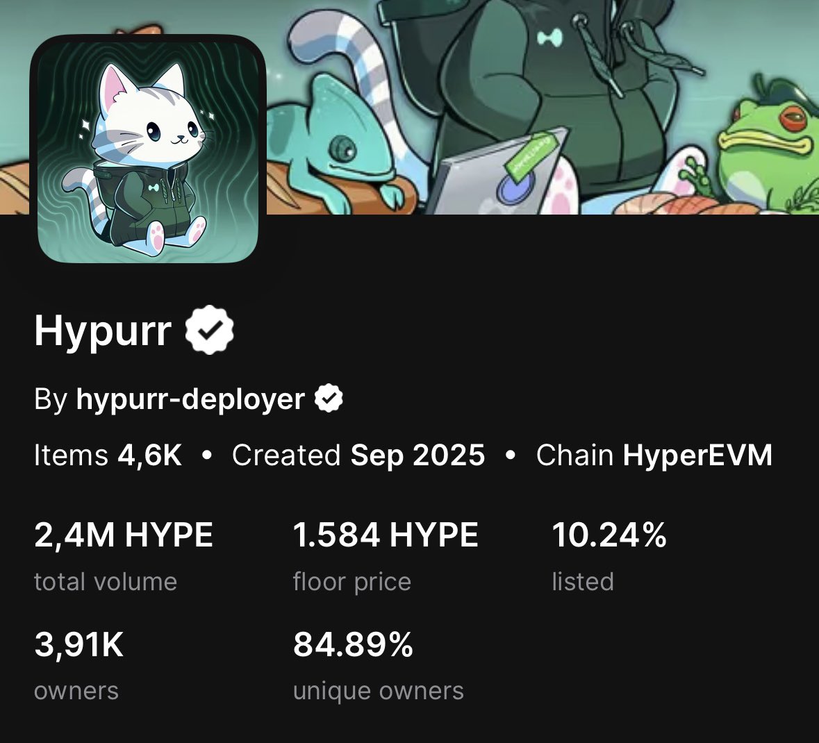 Henrik_on_HL's tweet image. HypurrNFTs are climbing toward an ~$80k floor, fueled by expectations of Kinetiq rewards / points for holders and the broader bullish crypto sentiment.