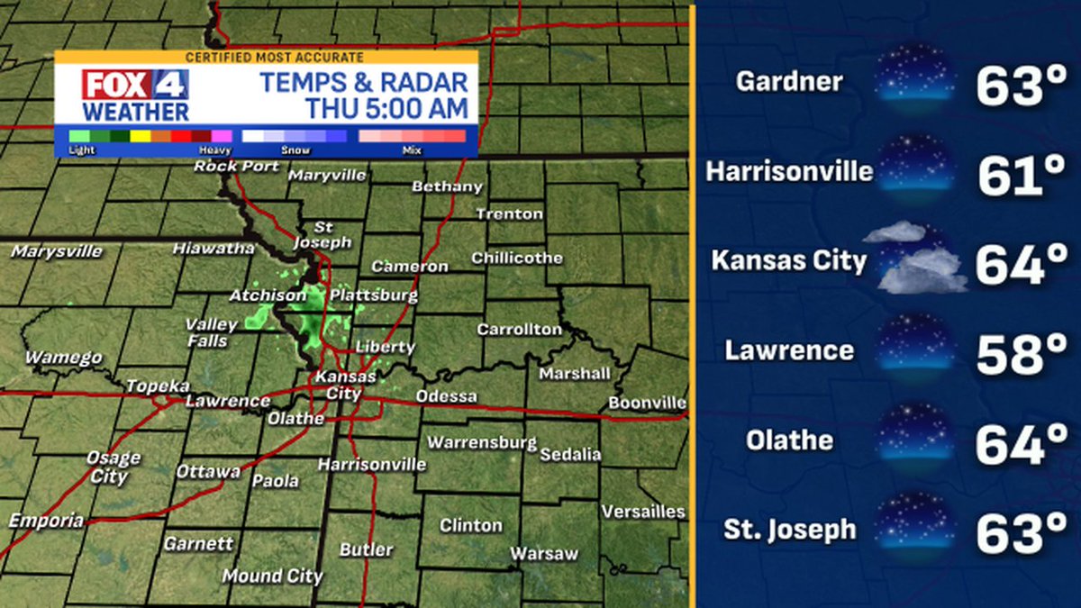 Here are the latest weather conditions around #KC #mowx #kswx #kcwx #fox4kc