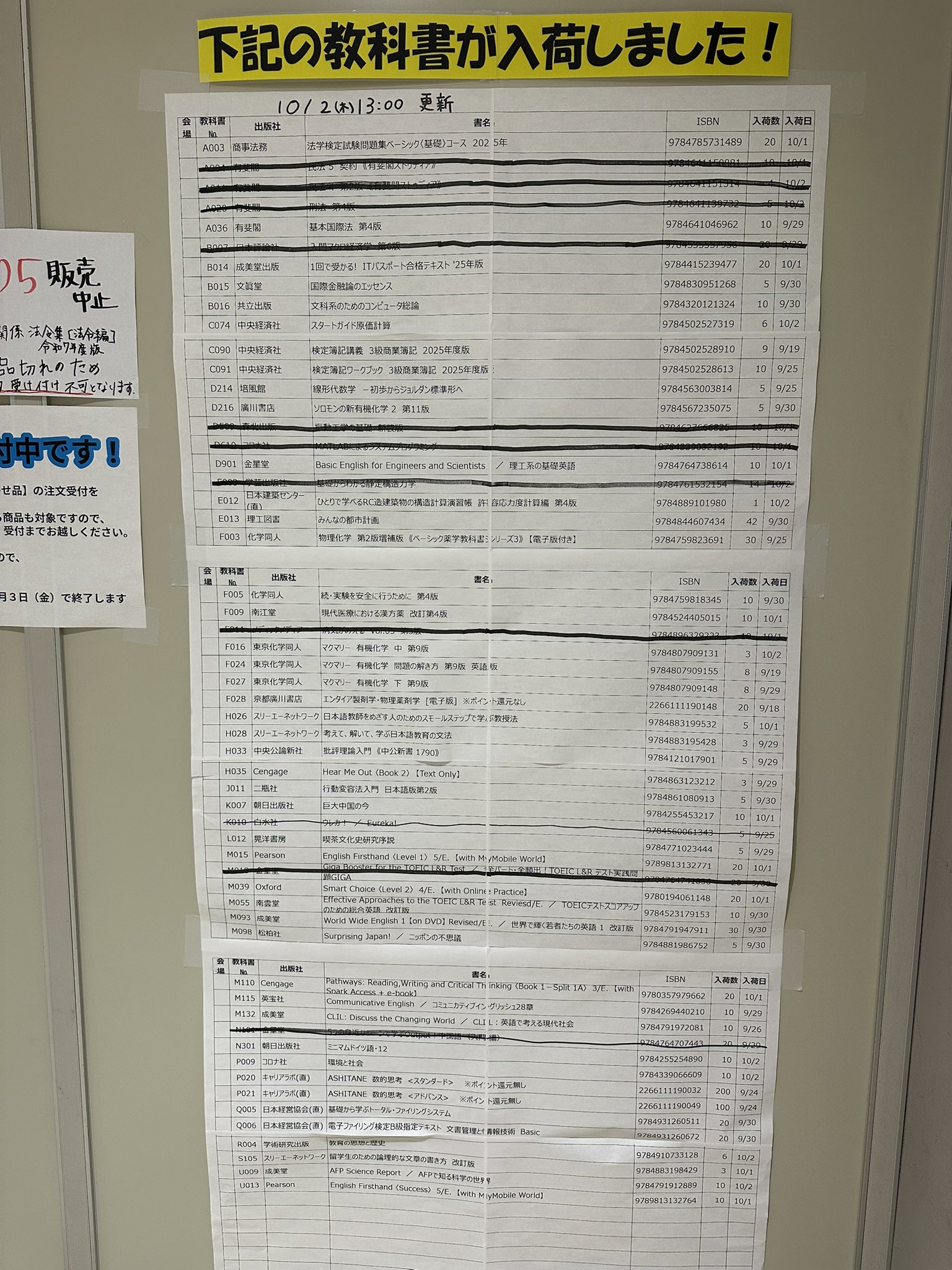 近畿大学・教科書・法律 近畿大学・教科書・法律