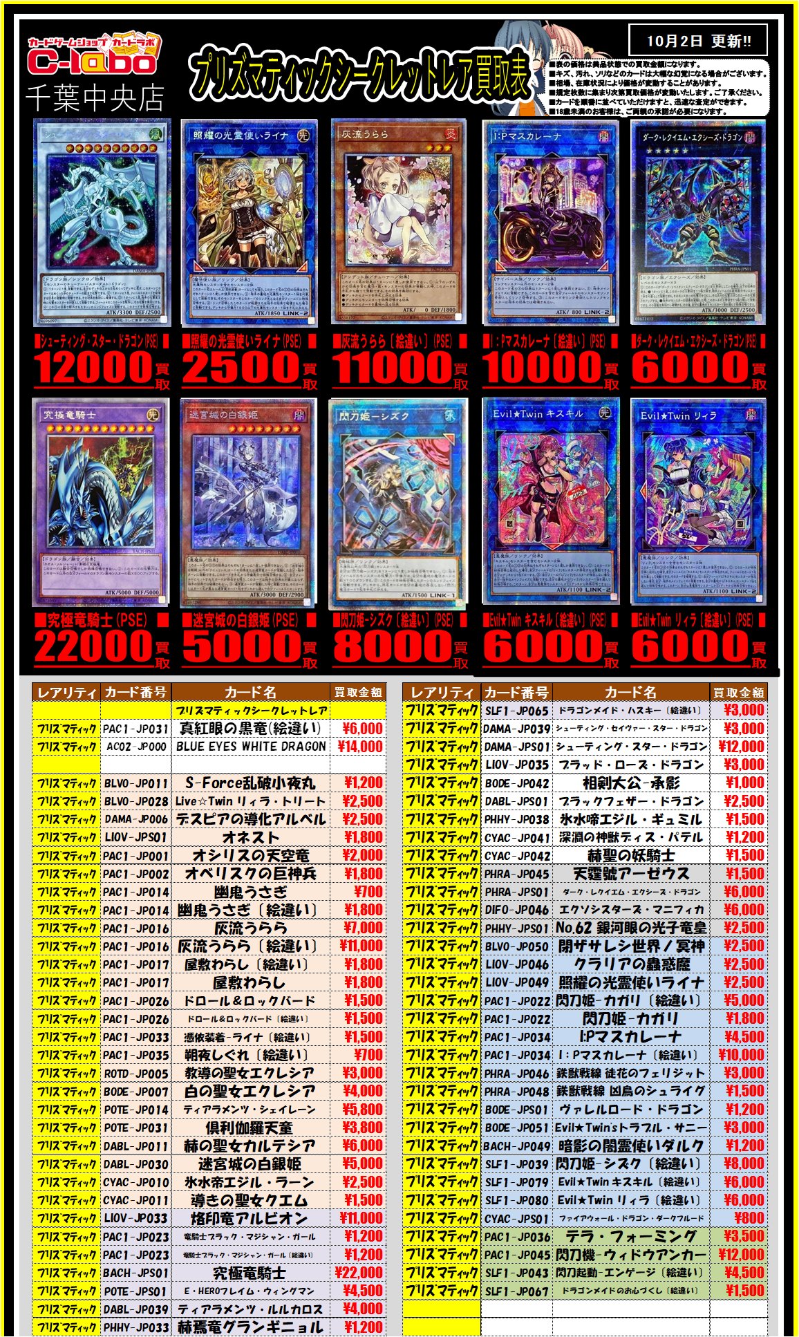 カードラボ千葉中央店＠遊戯王ラッシュデュエル強化中！ on X