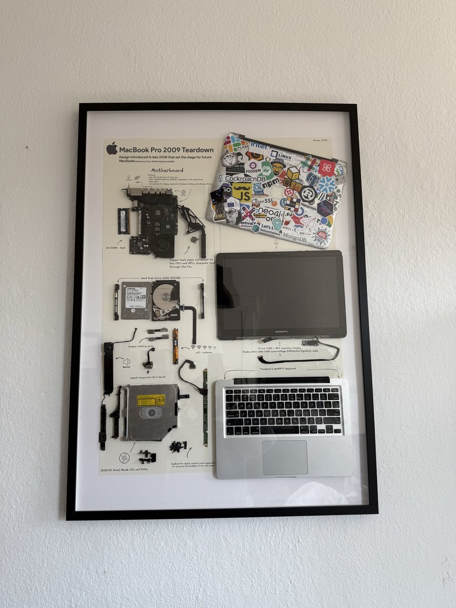 Mohamed Badawi tweet media