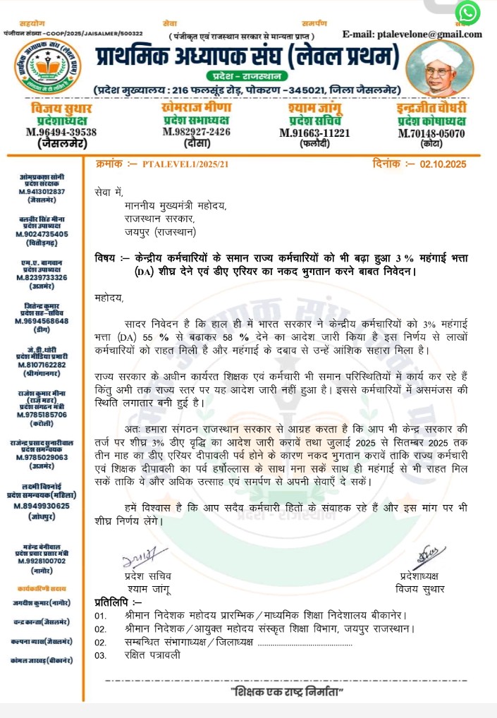 केन्द्रीय कर्मचारियों के समान राज्य कर्मचारियों को भी बढ़ा हुआ 3% महंगाई भत्ता (DA) शीघ्र देने एंव DA एरियर का नकद भुगतान करने बाबत प्राथमिक अध्यापक संघ लेवल प्रथम की मांग!
<a href="/ptalevelone/">प्राथमिक अध्यापक संघ(लेवल-प्रथम)</a> <a href="/rajeduofficial/">Dept of Education, Rajasthan</a>