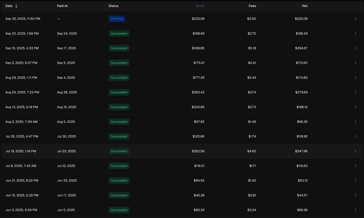 TeeDevh's tweet image. 1 year ago I never thought I could make money online. Now here I am.
Start with a simple idea. Once customers validate it, make it better.