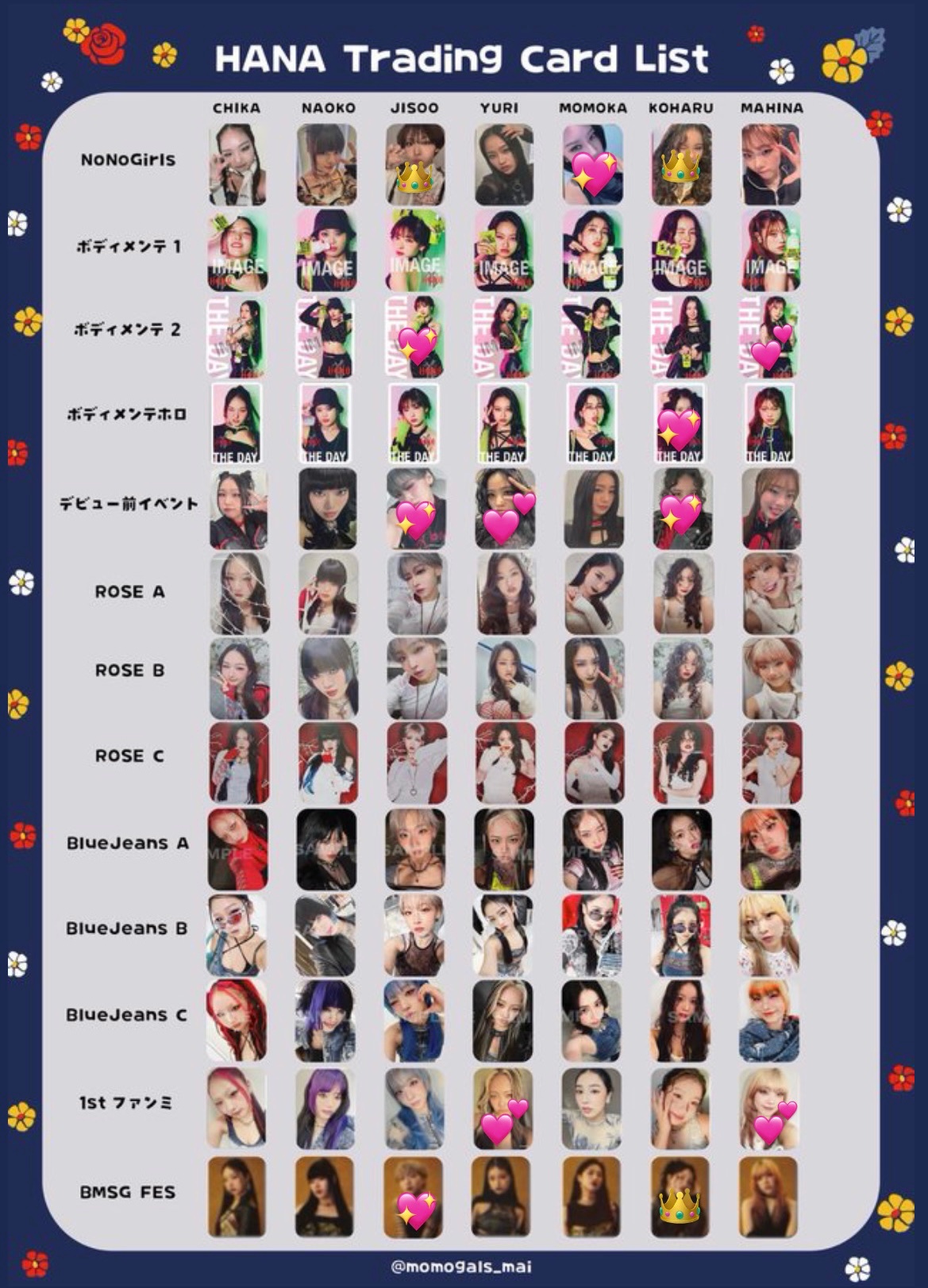 HANA ᒍIՏOO トレカ まとめ 𝒎𝒂𝒊 on X: 