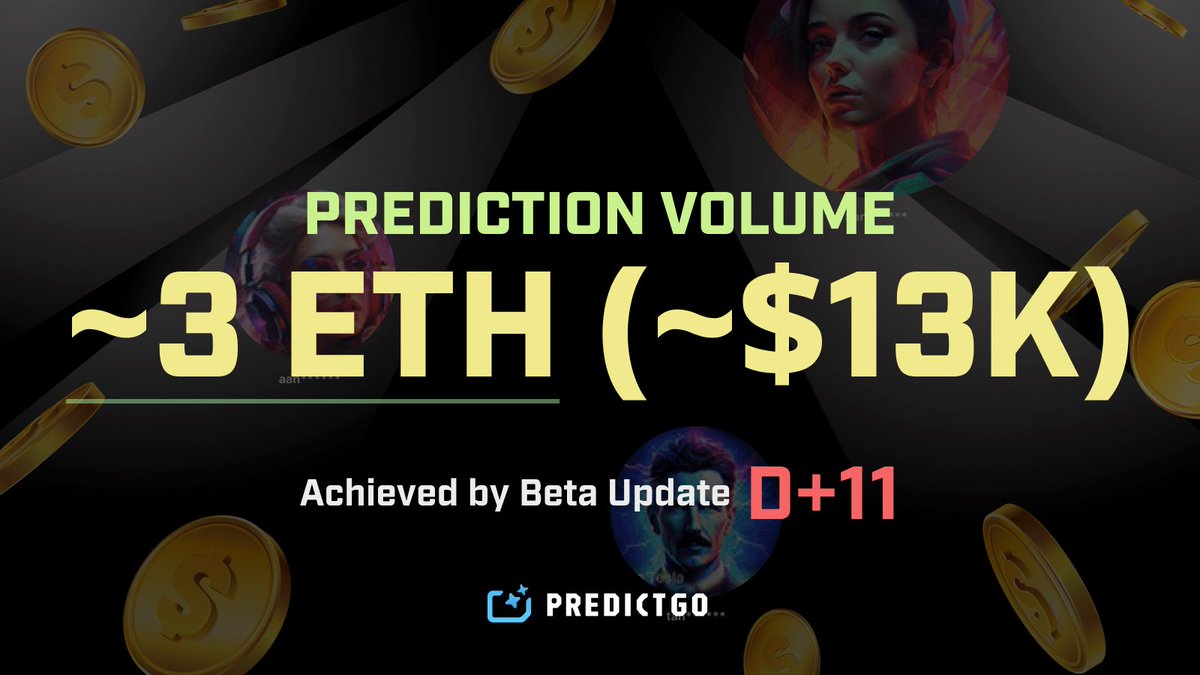 PredictGo's tweet image. Partner Creator Battle Recap & Highlights 🎉
Since our update on September 22, we’ve completed four rounds of the Partner Creator Battle. In less than two weeks, we’ve experienced rapid growth, expanded our ecosystem, and proven the potential of prediction markets in the creator…