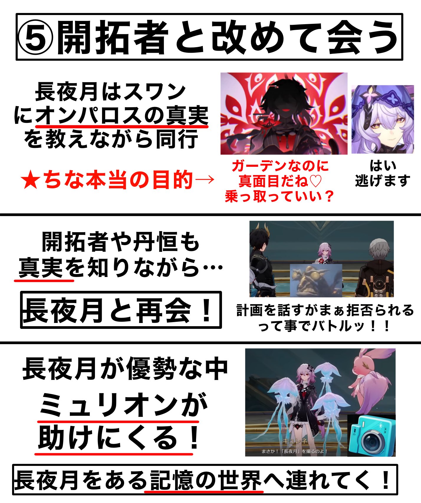 欲しいものがあればコメント欄へ まだない(シがない🎻) on X: 