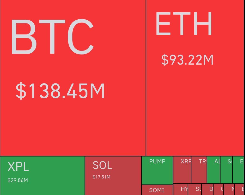 CoinPapers tweet media