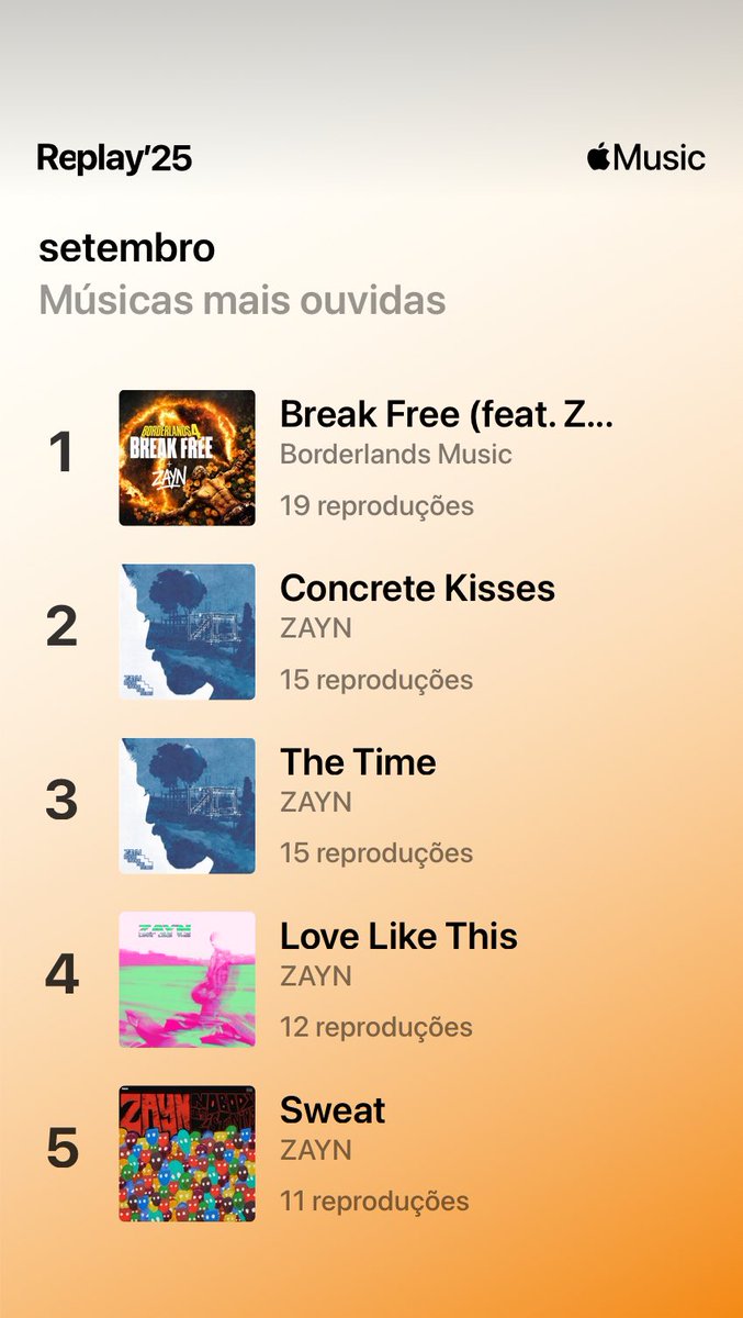 zaynmyvibez's tweet photo. Break Free + Zayn β€οΈβπ₯π€π»#Zeptember https://t.co/rCyVzUzPdo