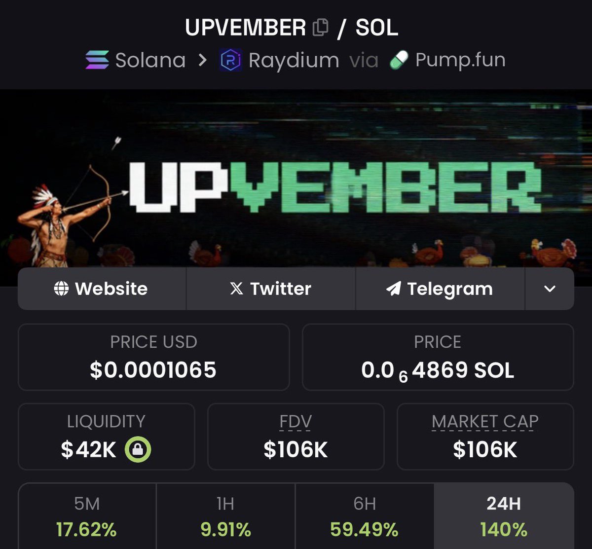 <a href="/jessepollak/">jesse.base.eth</a> <a href="/ethermage/">EtherMage (🤖,🦄)</a> <a href="/virtuals_io/">Virtuals Protocol</a> $UPVEMBER is already starting 

CTO team stepped in, updated dex, made an insane website and are pushing this hard as fuck

Going to be a crazy front running coin for November