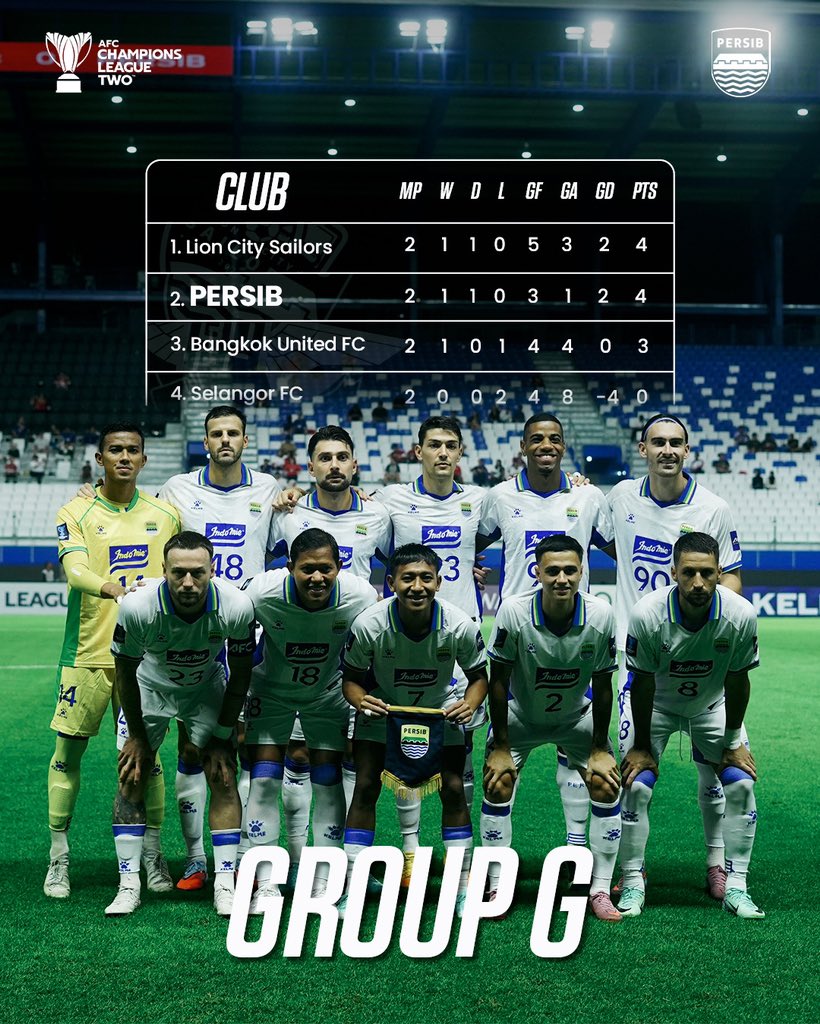persib's tweet image. Tiga poin yang diraih #PERSIB semalam mengantarkan Pangeran Biru berada di klasemen ke-2 Grup G #ACLTwo
Mood booster di awal bulan Oktober 💙
#WeArePERSIB