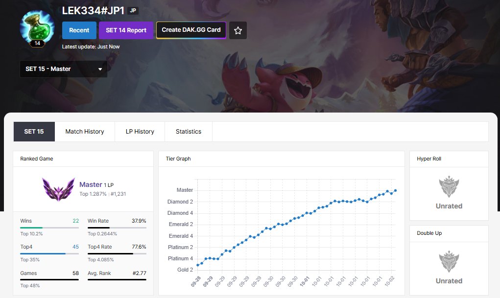 LEK_apex's tweet image. バトルパス回収ついでに元メイン垢でマスター到達RTAしてみた。D2からガラッと卓が変わるので、このあたりに壁があるんだろうな