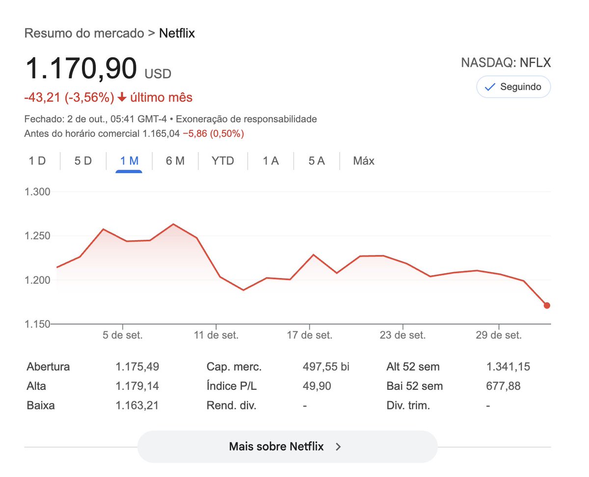 avanessacaldas's tweet photo. Se tem alguém que sabe que pode "sacudir" a internet e balançar negócios "estáveis" é o @elonmusk.

“Cancele a Netflix pela saúde dos seus filhos”, escreveu Musk, em referência à série Dead End: Paranormal Park, que, segundo ele, promoveria “ideologia trans” a crianças. https://t.co/KhKzEMdkJ7