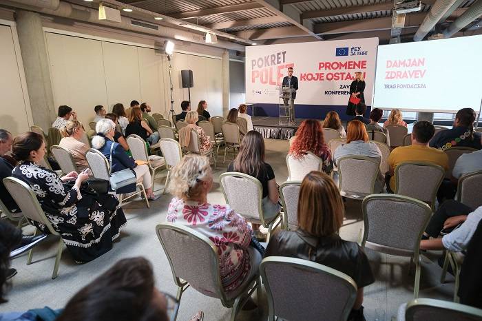 Tokom trajanja programa POKRET POLET podržane 43 zagovaračke inicijative (socijalna zaštita, radna prava, socijalno preduzetništvo) sa skoro 600.000 EUR; učestvovalo 35 OCD i 43 mlada  istraživača; inicijative sprovedene u 20 gradova i lokalnih zajednica: krusevacpress.com/zavrsen-progra…