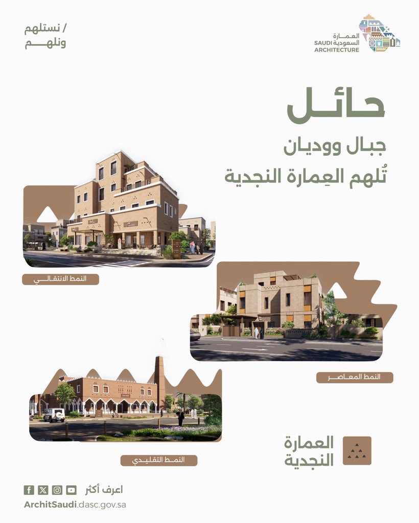 بدء تطبيق العمارة السعودية في حائل، بانسجام تصاميمها مع طبيعة المكان، مستوحية عناصرها من الجبال والواحات الخصبة.. ويستمر التطبيق للعمارة السعودية للمشاريع الكبرى والمباني التجارية
