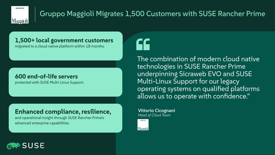Nowy przykład transformacji sektora publicznego z udziałem <a href="/SUSE/">SUSE</a>. We Włoszech 1500+ samorządów lokalnych przeszło na platformę #cloudnative , a działanie i bezpieczeństwo 600 starszych serwerów zostało zapewnione dzięki SUSE Multi-Linux Support. 
👉 okt.to/q7kCyY