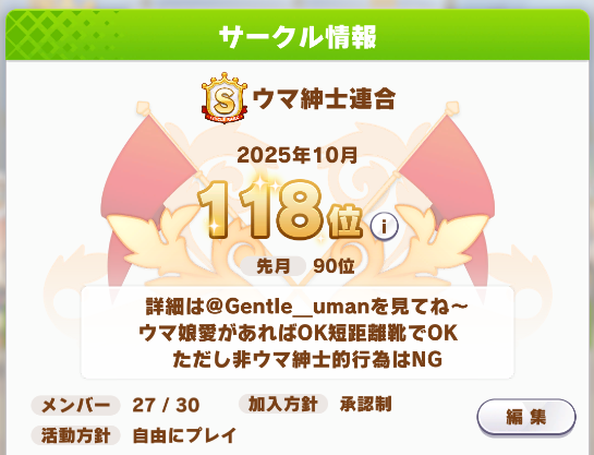 Gentle_uman's tweet photo. 🏇10月度メンバー募集中です✨

ご興味ご質問ある方はお気軽にDMお願いします🙏
 
ウマ紳士達がお待ちしております🎩

#ウマ娘サークル #ウマ娘サークル募集 #ウマ娘サークルメンバー募集 https://t.co/QTwv9KjS3v