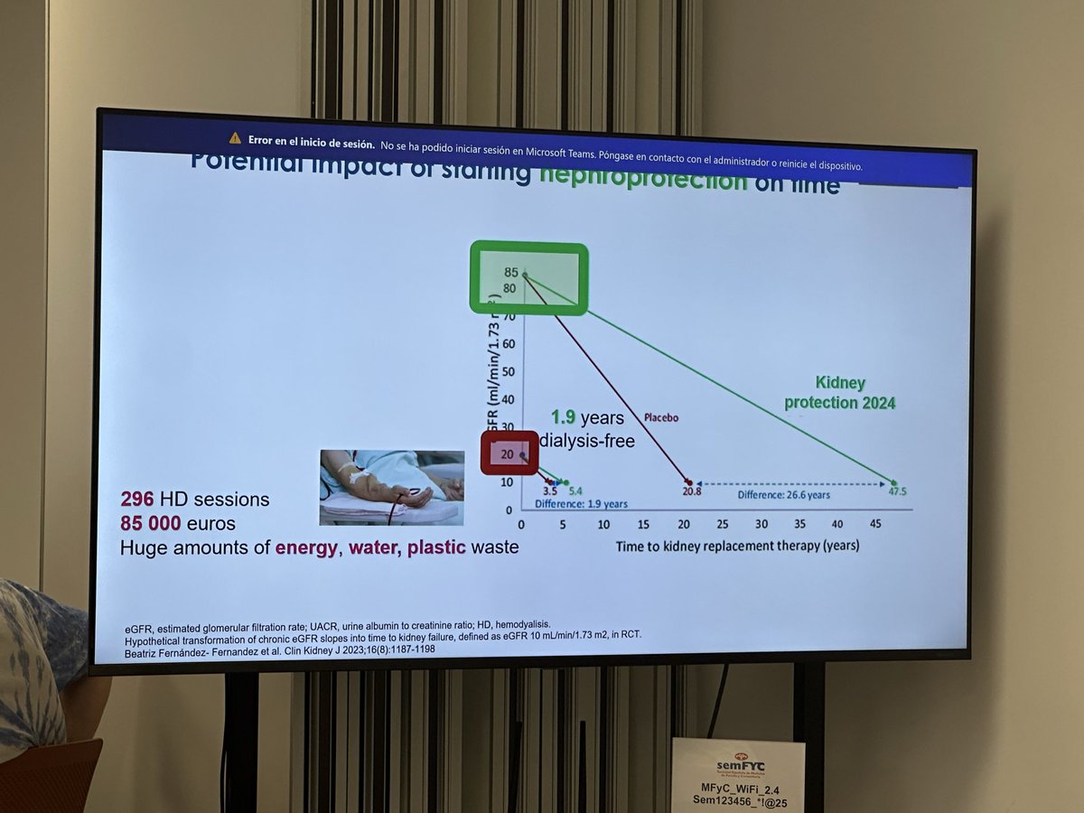 cornejo_79's tweet photo. Potencial beneficio en progresión de ERC en función de momento de inicio de tratamiento #nefroprotector
@raulcus en #8diabetesSOMAMFYC https://t.co/jatdXN5U0P