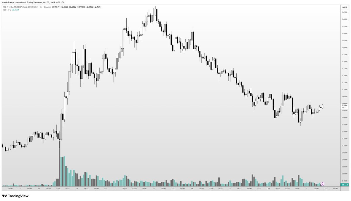 Crypto News & Insights | Bitcoin News | KuCoin