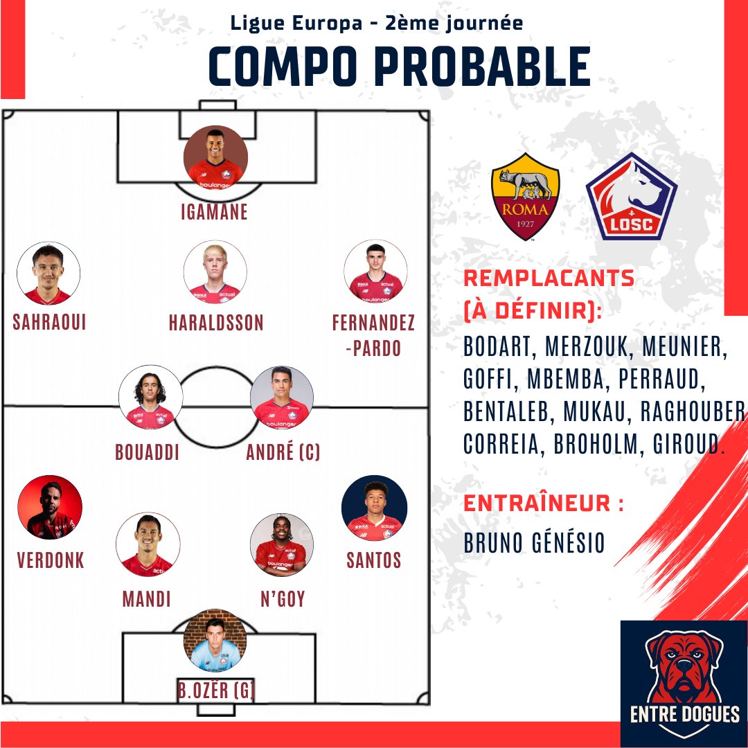 EntreDogues's tweet image. Bonjour les dogues ! 🐶 

Le hold-up lyonnais fait mal, mais place à la Ligue Europa et l'AS Rome, adversaire le plus compliqué de la phase de Ligue 😱😱

➡️ Voici notre compo PROBABLE ! Avec le retour d'André au milieu, Igamane titulaire en pointe ! 🔥

#ASRLOSC #EntreDogues
