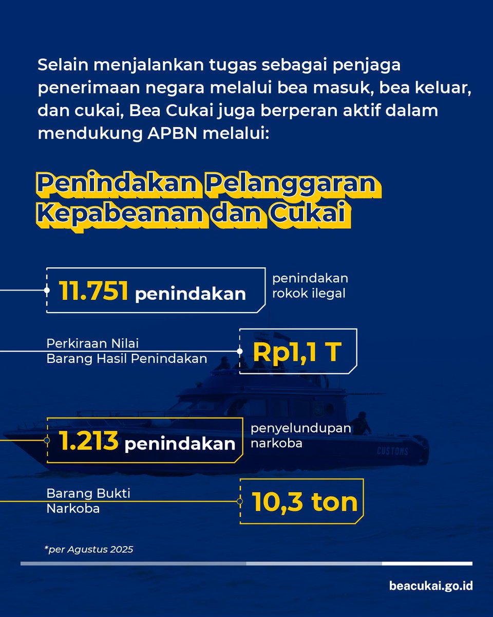 #BeaCukaiMakinBaik tweet media