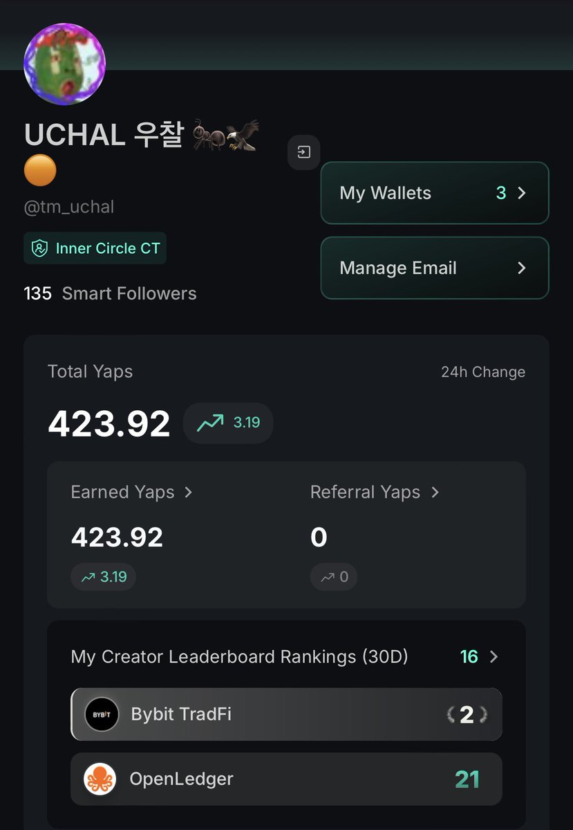 UCHAL 우찰 | 10X tweet media