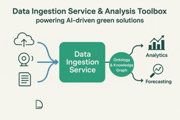 🚀 At <a href="/GREEN_DAT_AI/">GREEN DAT AI EU Project</a>, we drive Greener, Smarter Data Analytics for Smart Agriculture, Mobility &amp; more! Our Data Ingestion &amp; Analysis Toolbox connects APIs, transforms data via Knowledge Graphs &amp; powers AI-driven insights—fueling green, resilient, sustainable tech! 🌱💡