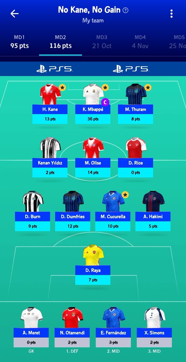 HTF_Shmwiti's tweet photo. #UCLFantasy MD2
Total Points: 116
OR🌍: 17236 🔺
What a Match Day🙌
Disappointed by Rice though (Came in as a sub and got a YC, should've left Enzo in instead)
Among the top 5% managers🤩
Hoping to replicate such a good performance in FPL on the weekend
#UCL #ucl_fantasy https://t.co/qMSVjHN1Q7