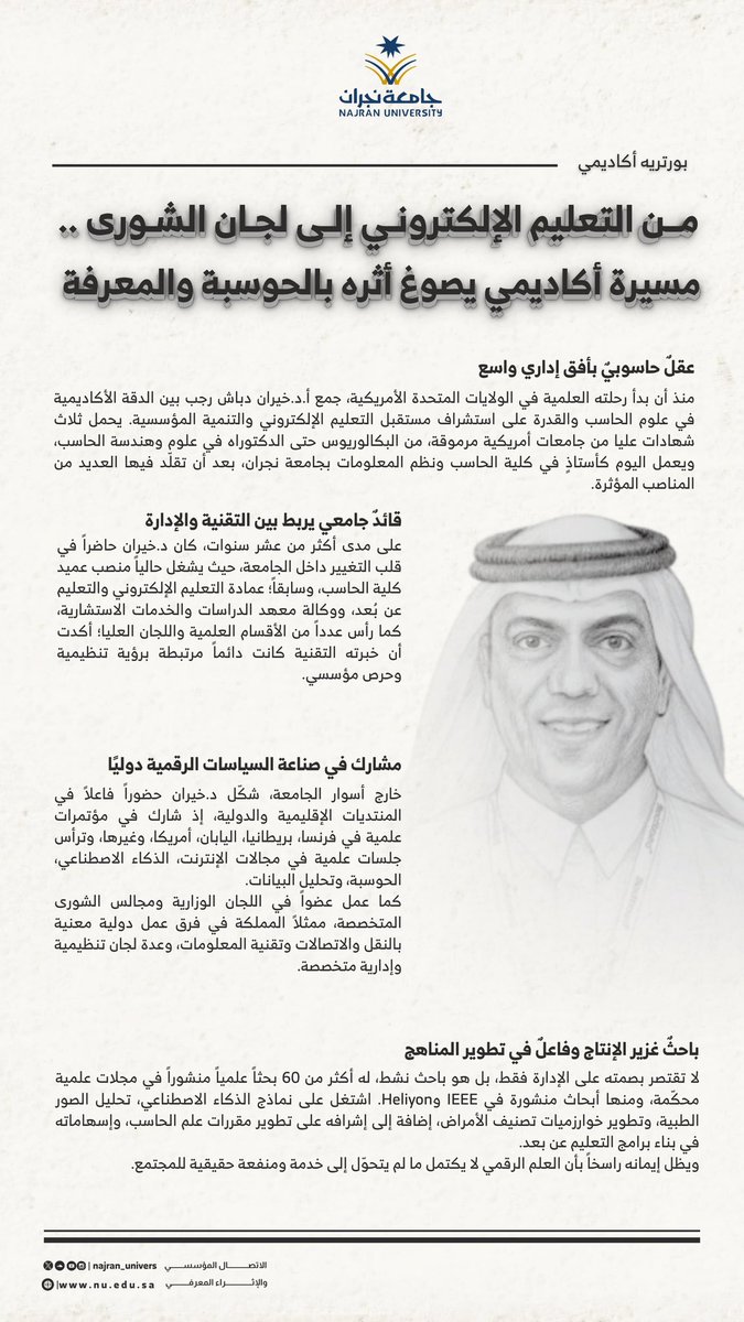 #بورتريه_أكاديمي✨

من التعليم الإلكتروني إلى لجان الشورى.. مسيرة أكاديمي يصوغ أثره بالحوسبة والمعرفة