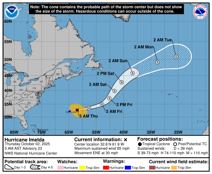 James Spann tweet media